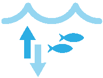 climate icon 2